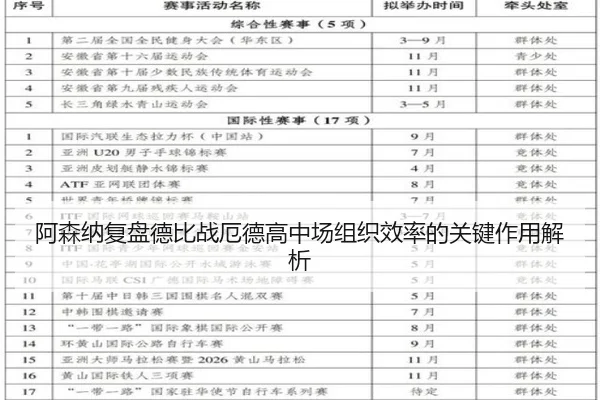 阿森纳复盘德比战厄德高中场组织效率的关键作用解析